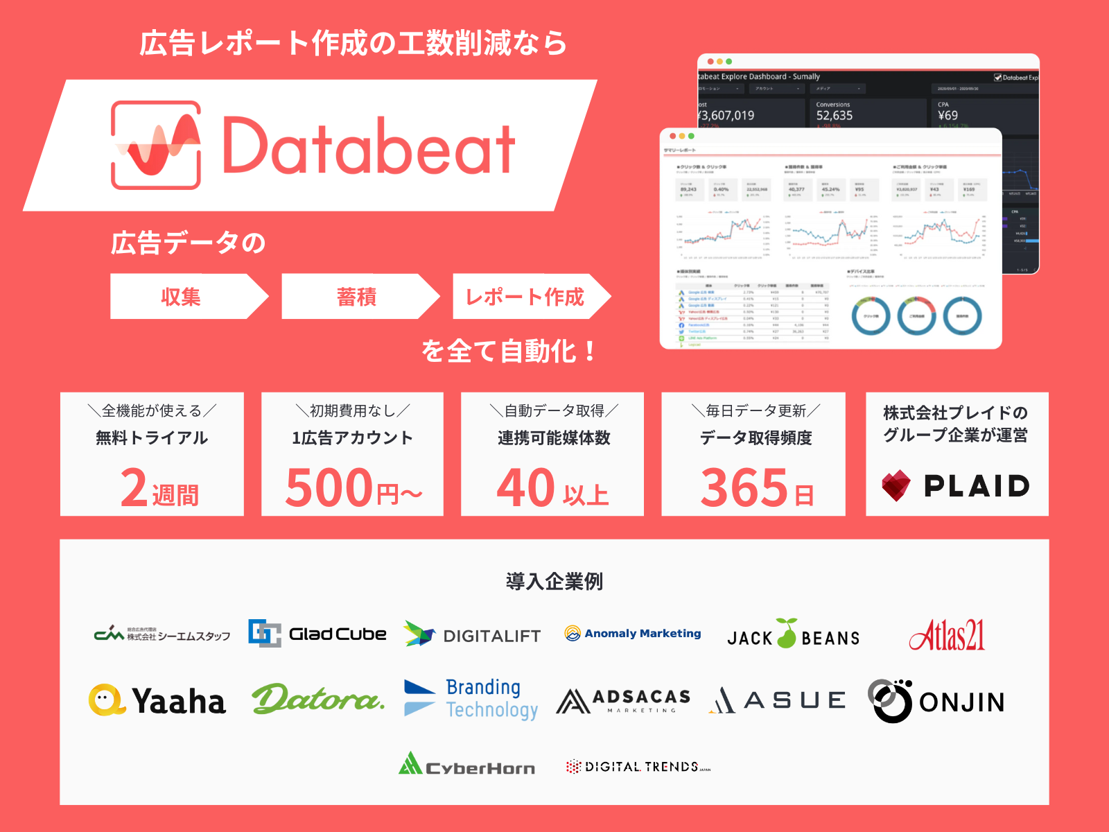 Databeat