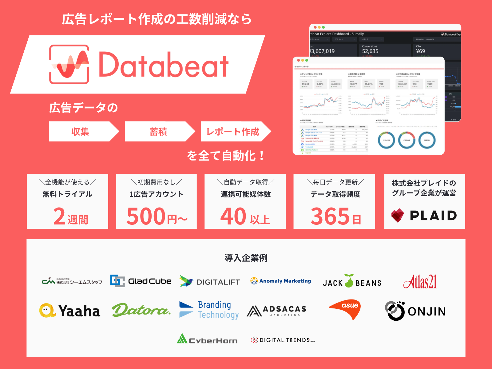 Databeat