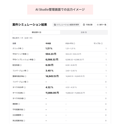 AI Studio管理画面での出力イメージ